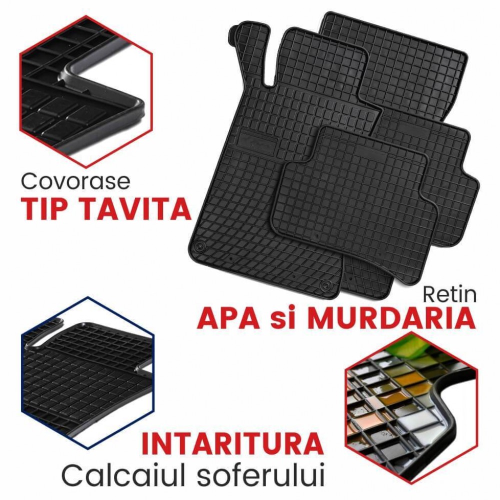 Covorase auto Kia Sorento III, caroserie SUV, fabricatie 02.2015 - 07.2020