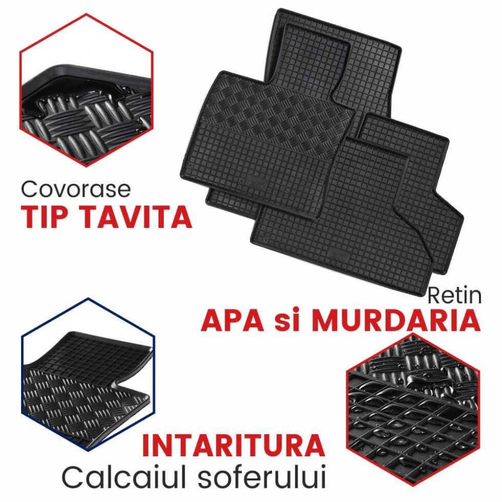 Covorase auto Toyota RAV4 III, caroserie SUV, fabricatie 02.2006 - 02.2013