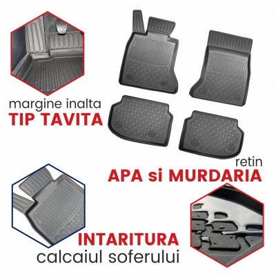 Covorase tip tavita Dacia Sandero II, caroserie Hatchback, fabricatie 12.2012 - 12.2020